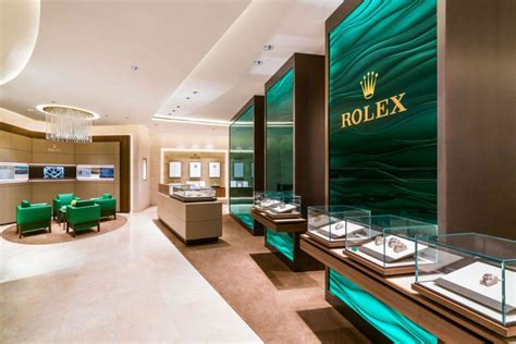 rolex watches profit margin